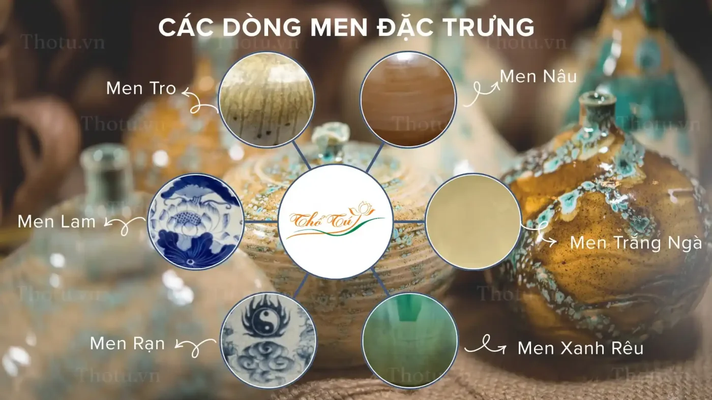 Bát đĩa Thổ Tú