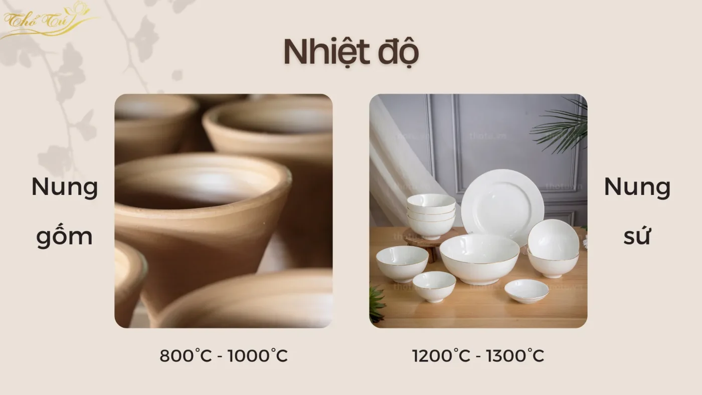 Bát đĩa Thổ Tú
