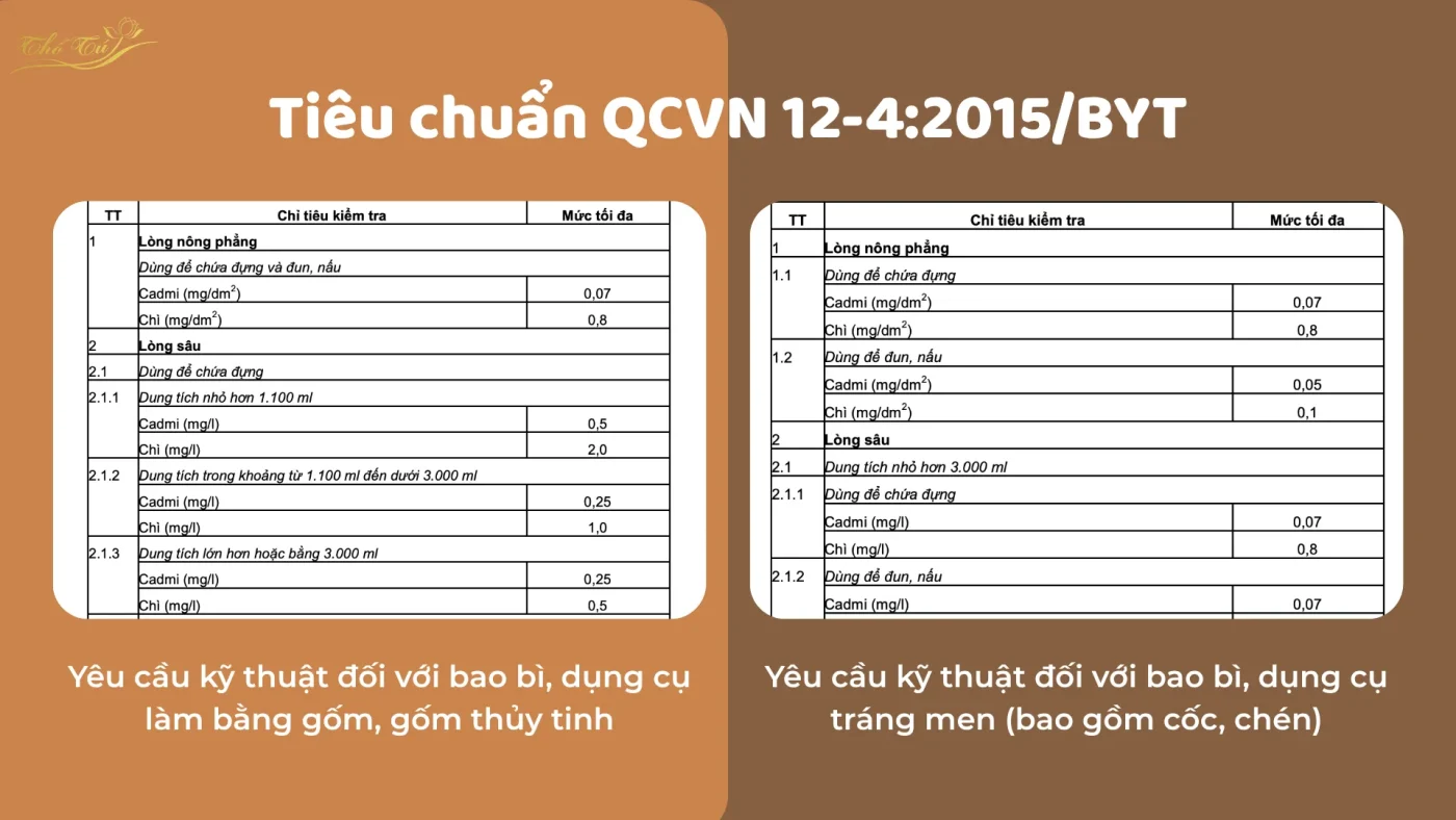 Bát đĩa Thổ Tú