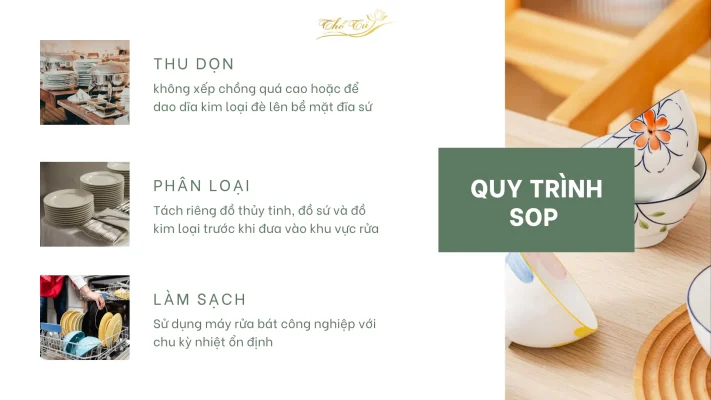 Quy trình vận hành chuẩn cho nhà hàng