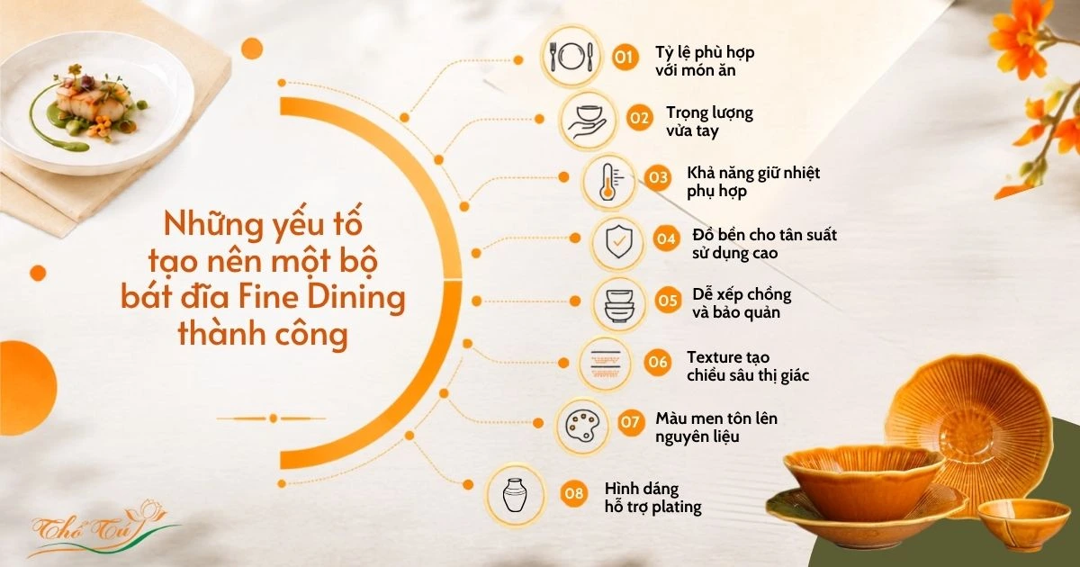 Bát đĩa Thổ Tú